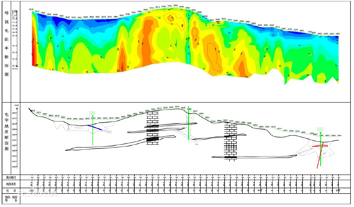 1593654620375400.png 水文地球物理榮嗯哼.png